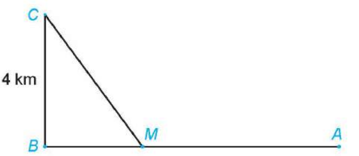 Ảnh có chứa hàng, biểu đồ, Sơ đồ, thiết kế

Mô tả được tạo tự động
