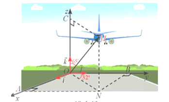 An airplane flying over a runway

Description automatically generated