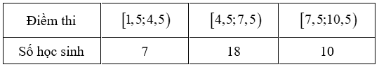 A white rectangular box with black text

Description automatically generated