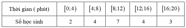 A white square with black numbers

Description automatically generated