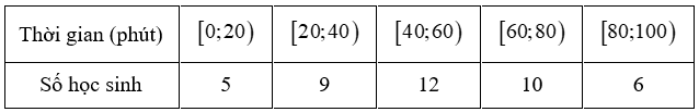 A white rectangular box with black numbers and a number

Description automatically generated