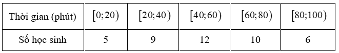 A white rectangular box with black numbers and a number

Description automatically generated