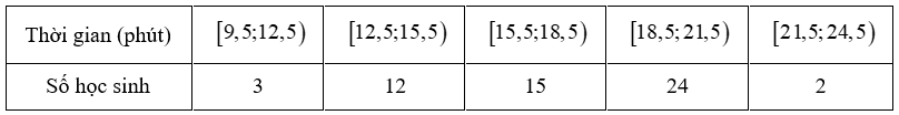 A white rectangular box with black text

Description automatically generated