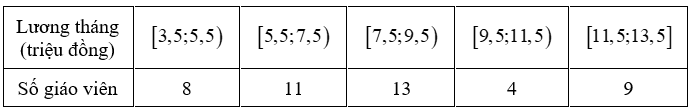 A white rectangular box with black numbers

Description automatically generated