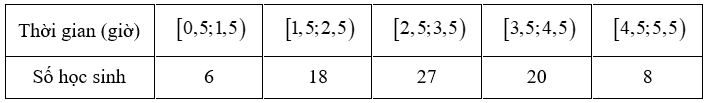 A white rectangular box with black numbers

Description automatically generated