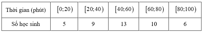 A white square with black numbers and a number on it

Description automatically generated