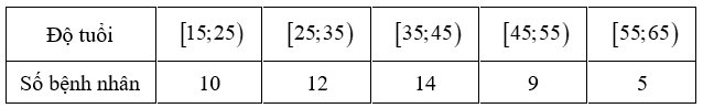 A white rectangular box with black numbers

Description automatically generated