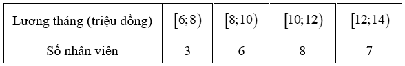 A white rectangular box with black numbers

Description automatically generated