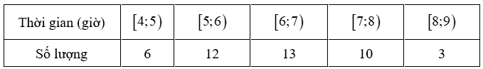 A white rectangular box with black numbers

Description automatically generated